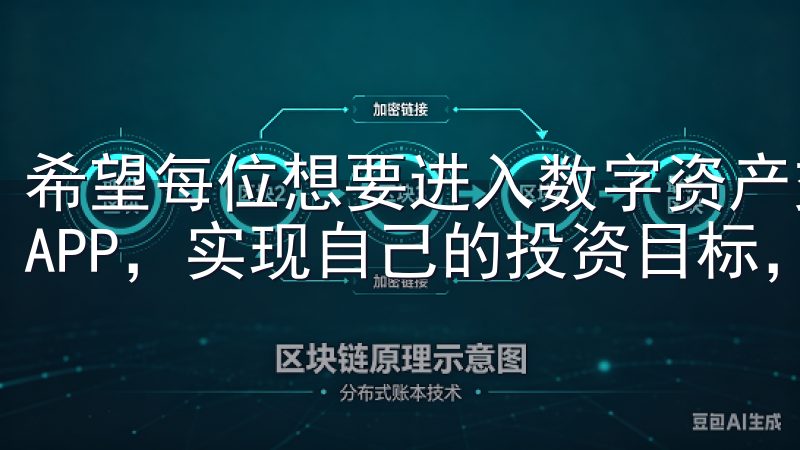 希望每位想要进入数字资产交易的投资者，能够借助欧易交易所APP，实现自己的投资目标，开启成功之路。